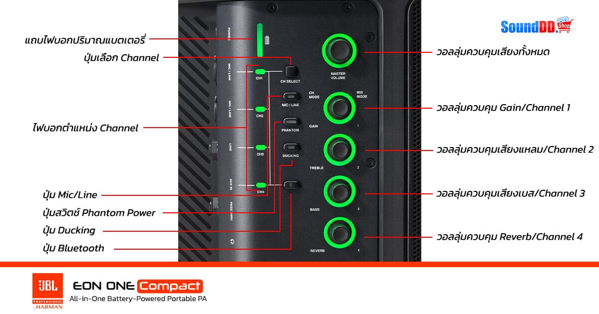 JBL EON ONE COMPACT REVIEW HOW TO