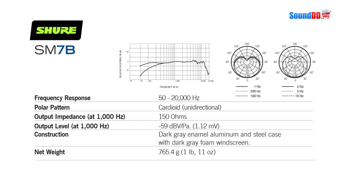 SHURE SM7B