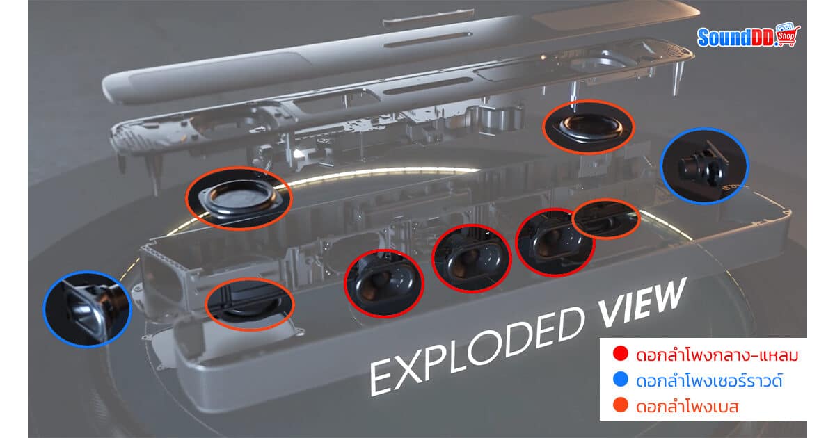JBL-BAR-5-0-Multibeam-Preview-Exploded-Vew