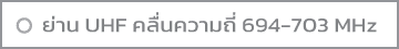 ความถี่-694-703-2