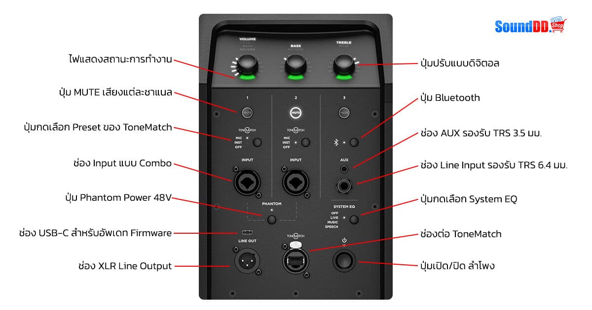 BOSE L1 PRO REVIEW Mixer