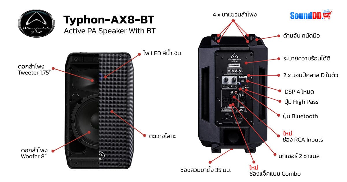 WHARFEDALE PRO Typhon-AX8-BT Review 1