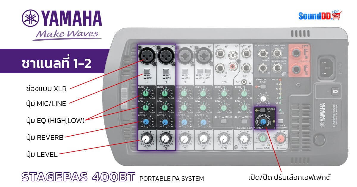 YAMAHA STAGEPAS 400BT how to 2 1