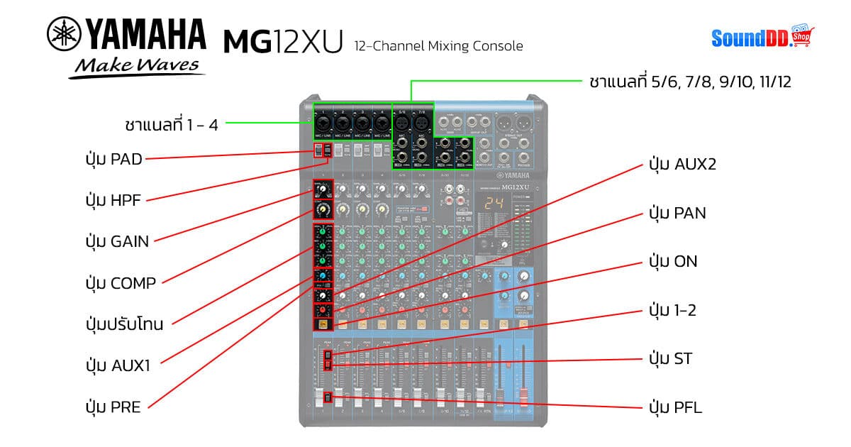 YAMAHA MG16XU How To 2
