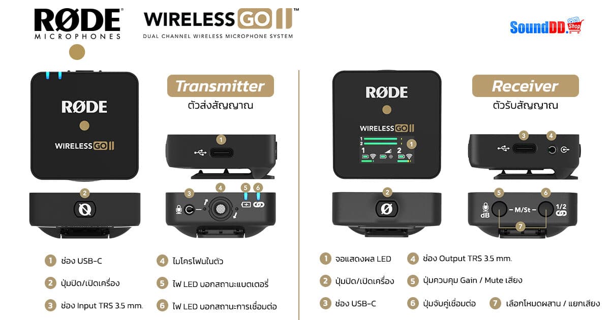 RODE Wireless GO II Review 4