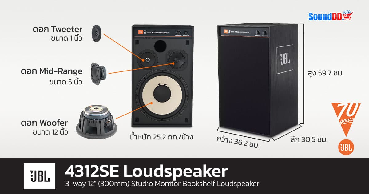 JBL 4312SE Review 1 2