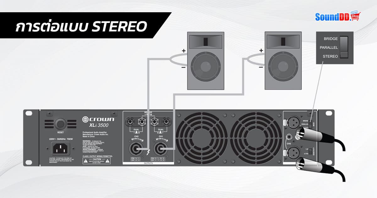 Power Amp How To1