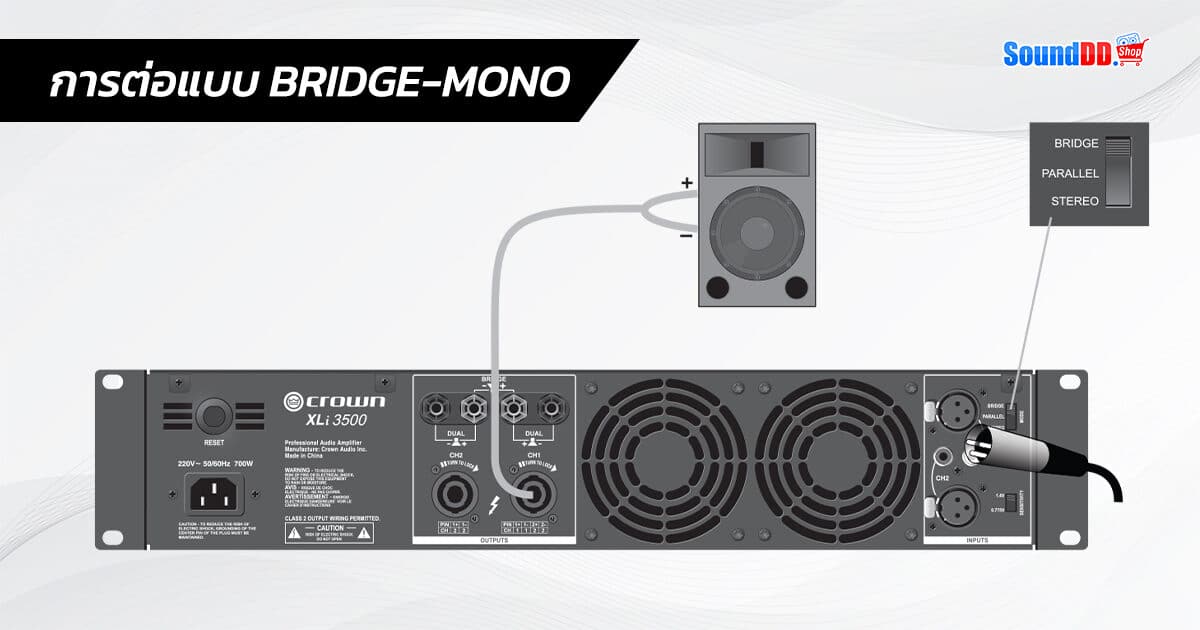 Power Amp How To3