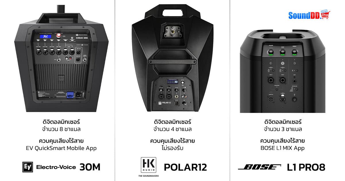 POLAR12 VS EV 30M VS BOSE L1 Pro8 Review 4