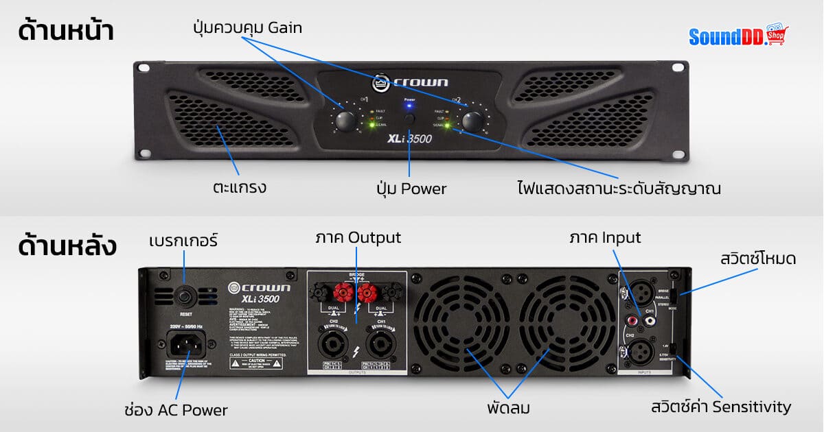 Power Amp How To