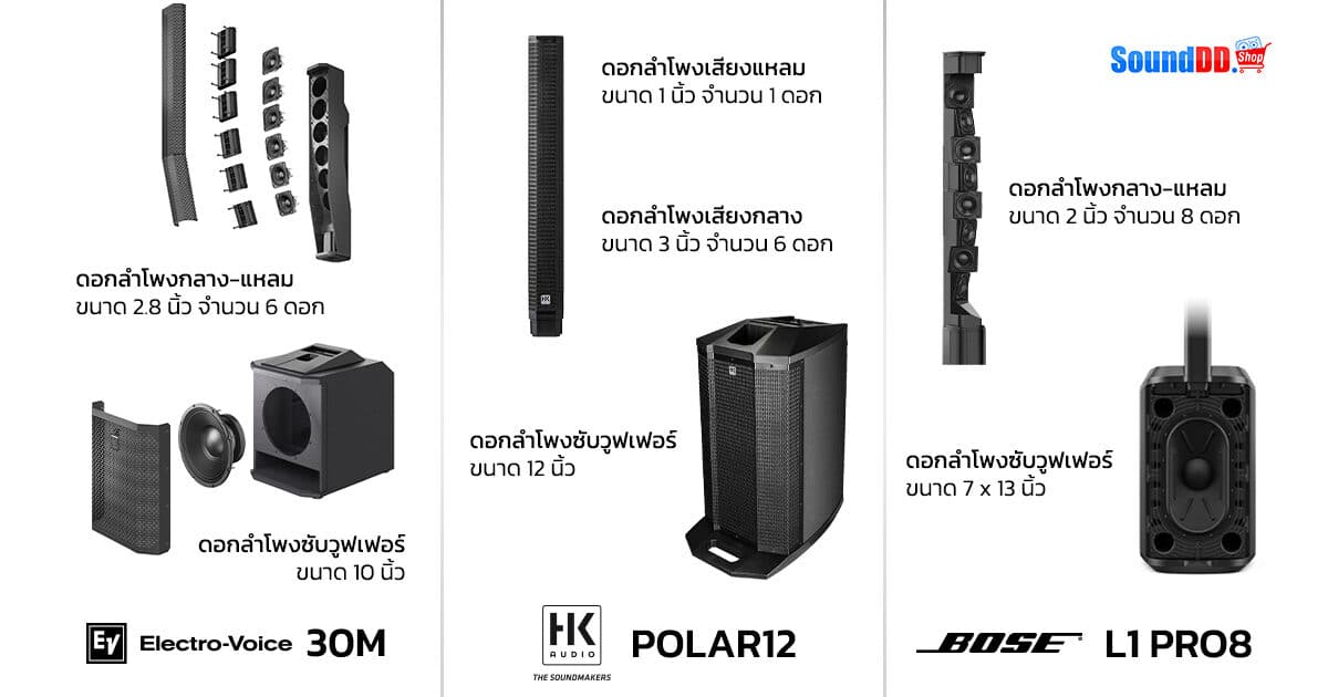 POLAR12 VS EV 30M VS BOSE L1 Pro8 Review 1