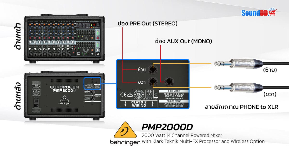 How to Connect Power Mixer to Power Amp (Power Amp Part) 1