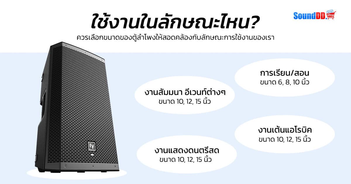 How To Choose Active Speaker 1