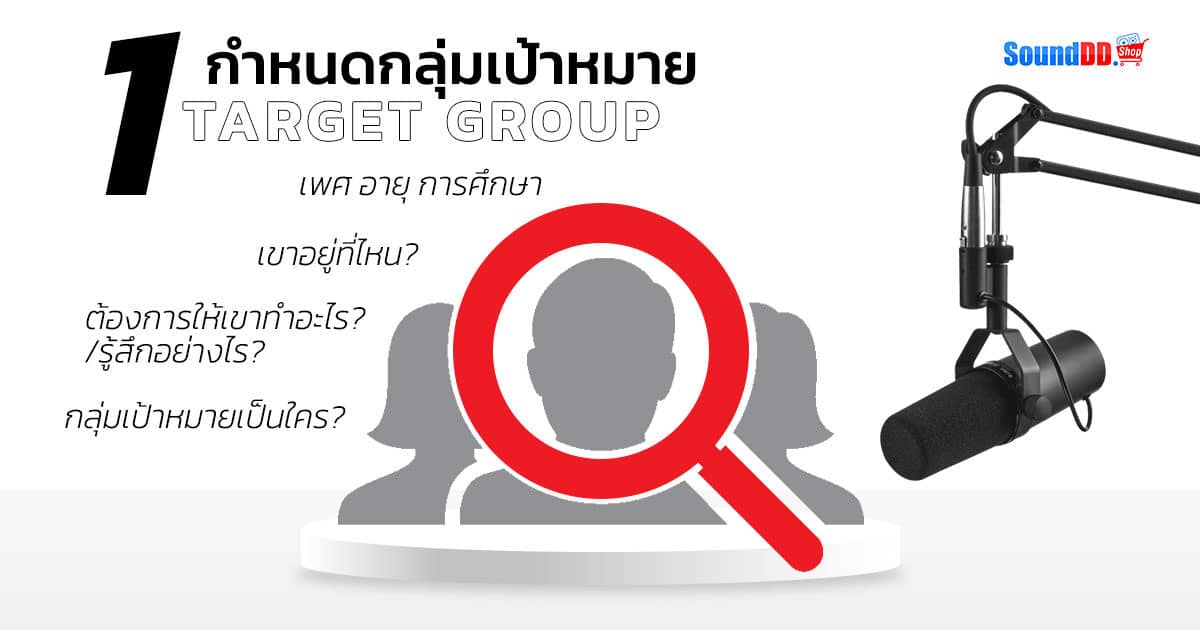 4steps promote product with voice 1