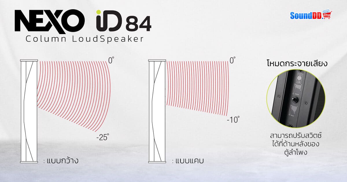 NEXO ID84 Preview 2