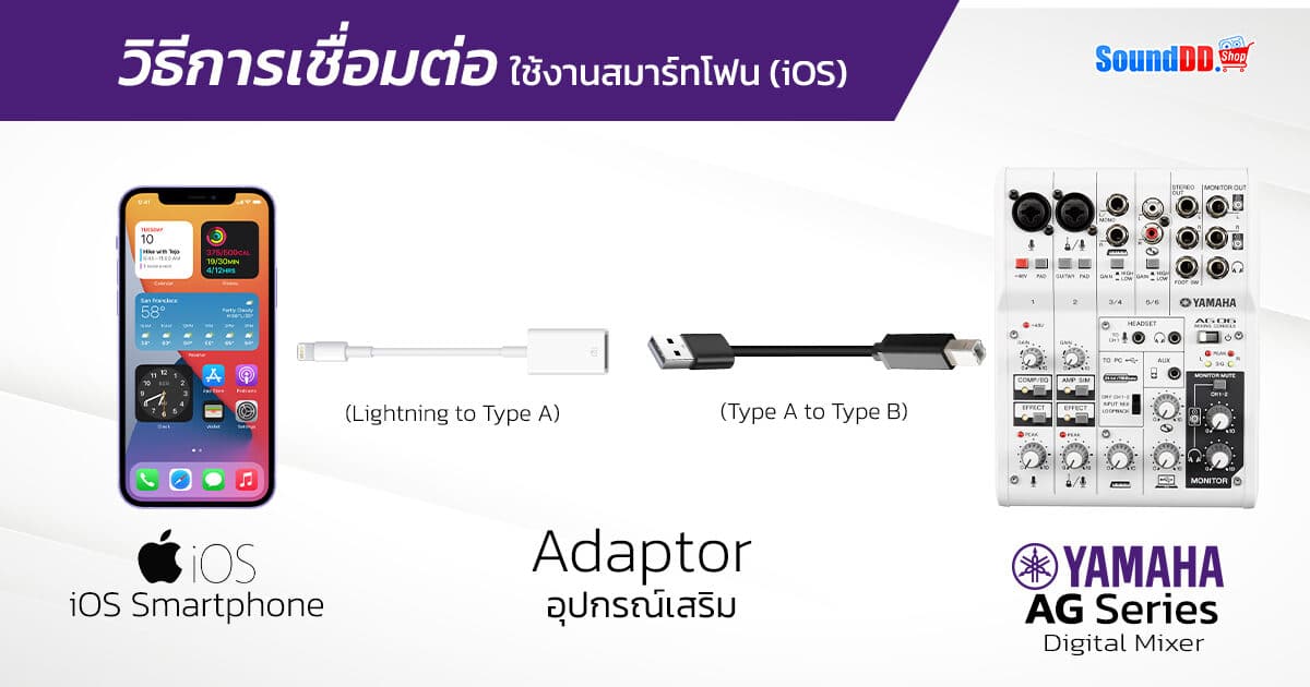 how to connect yamaha ag with smartphone 2