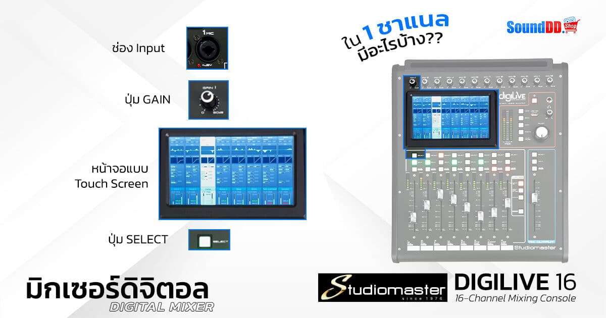 Analog & Digital Mixer 1