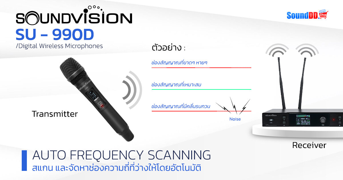 Auto Frequency Scanning Review 2
