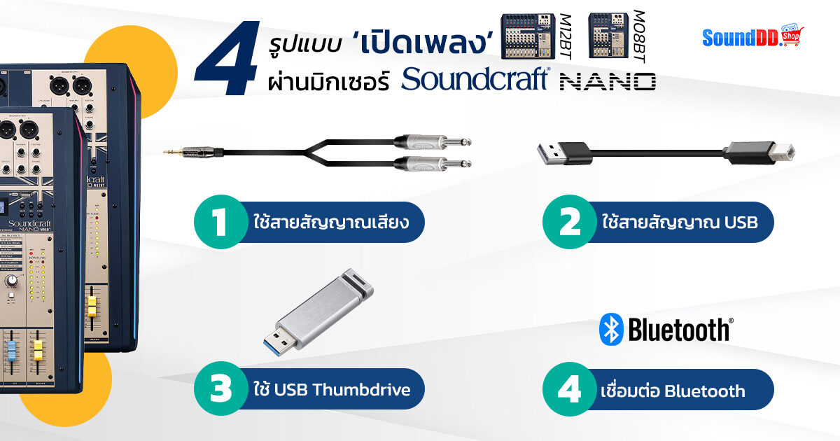 SOUNDCRAFT NANO PLAY MUSIC