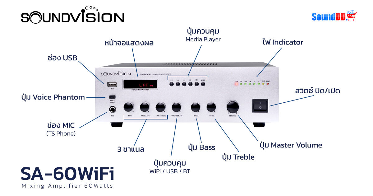 SOUNDVSION SA-60WiFi Review 3