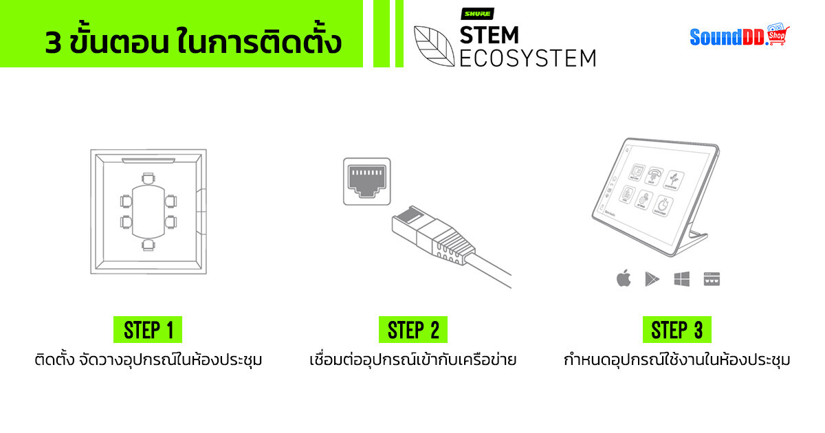 SHURE-STEM-ECOSYSTEM-3-STEP-SETUP