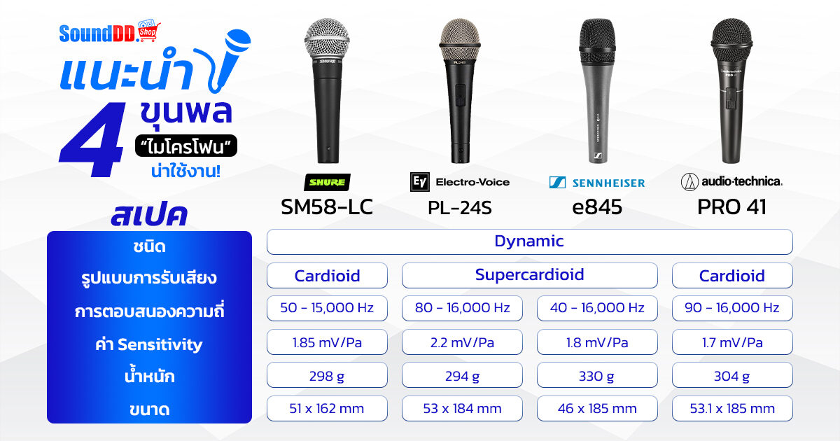 recommended-4-mic-Compare-1