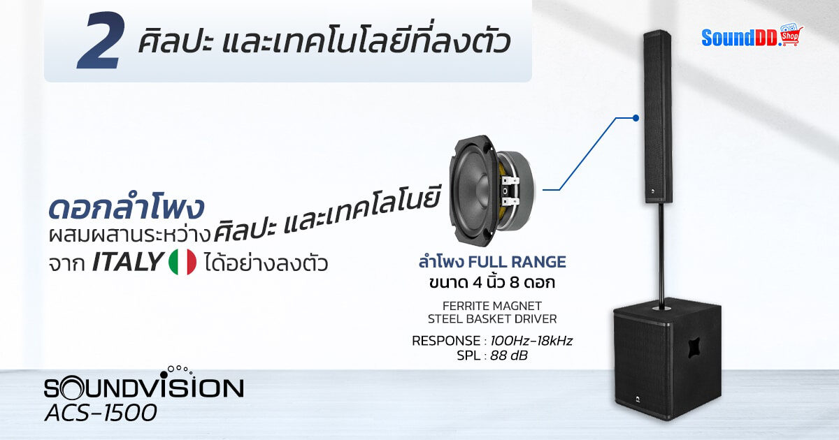 5-Reasons-SOUNDVISION-ACS-1500-2-1-1