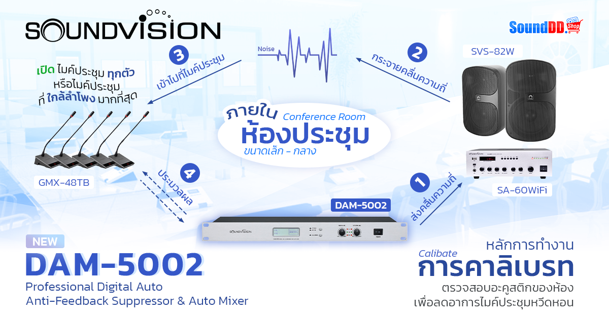 SOUNDVISION DAM-5002 Preview 2 1
