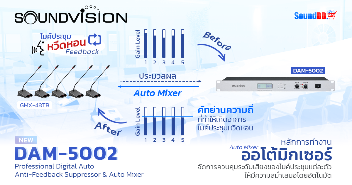 SOUNDVISION DAM-5002 Preview 3 1