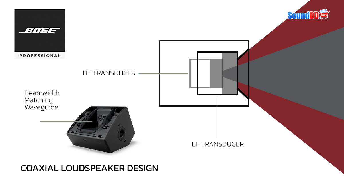 BOSE AMM Preview 4