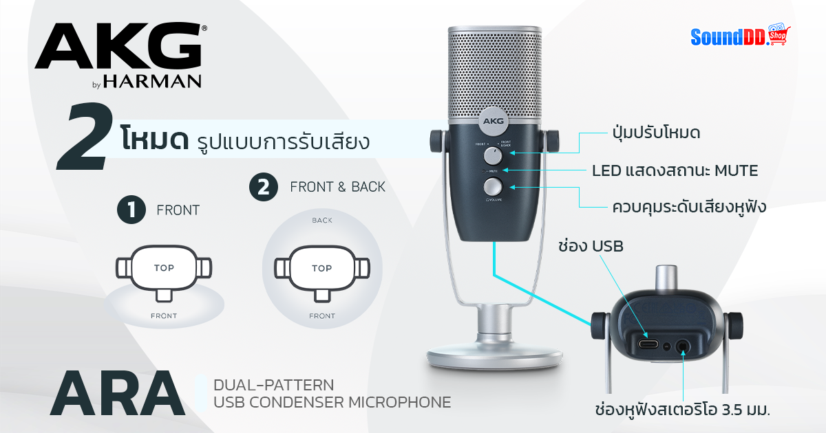 AKG ARA Preview 1