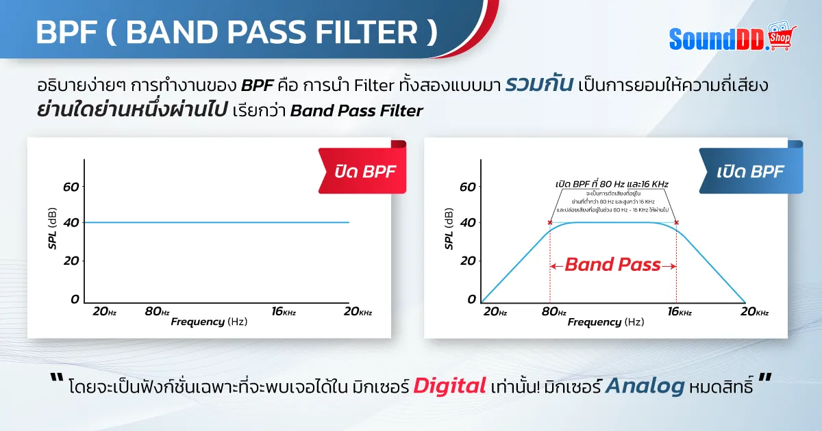 BPF (Band Pass Filter)