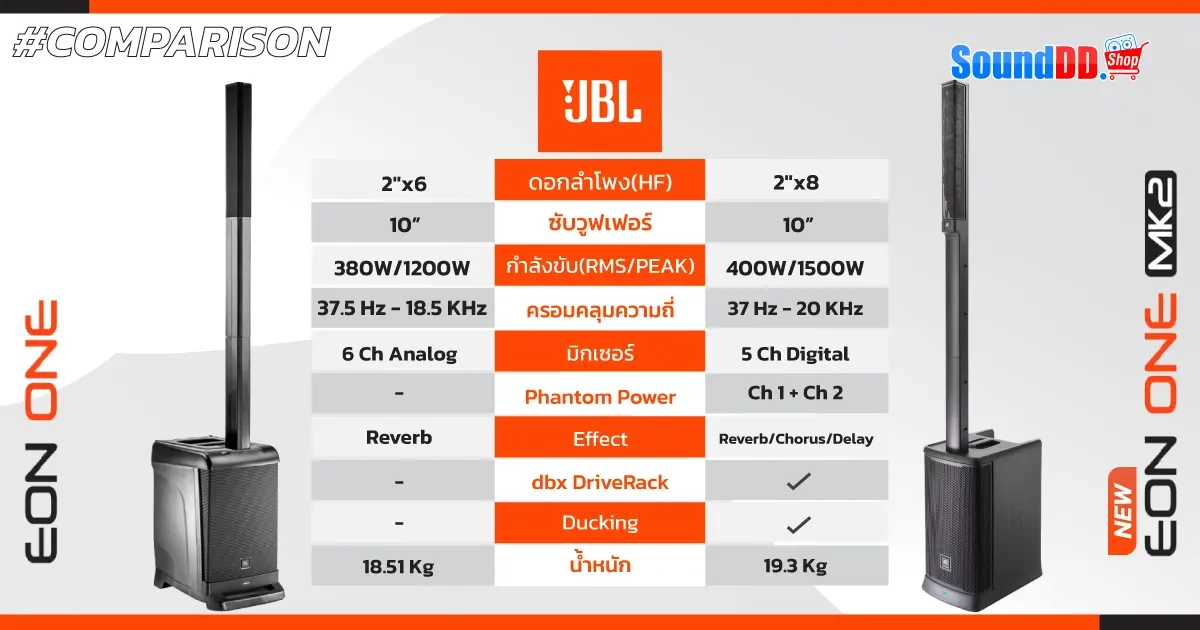 Comparison-Eon-One-Eon-One-Mk2