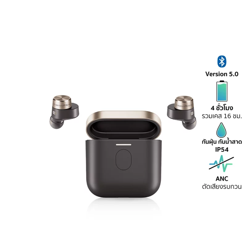 Bowers & Wilkins PI7