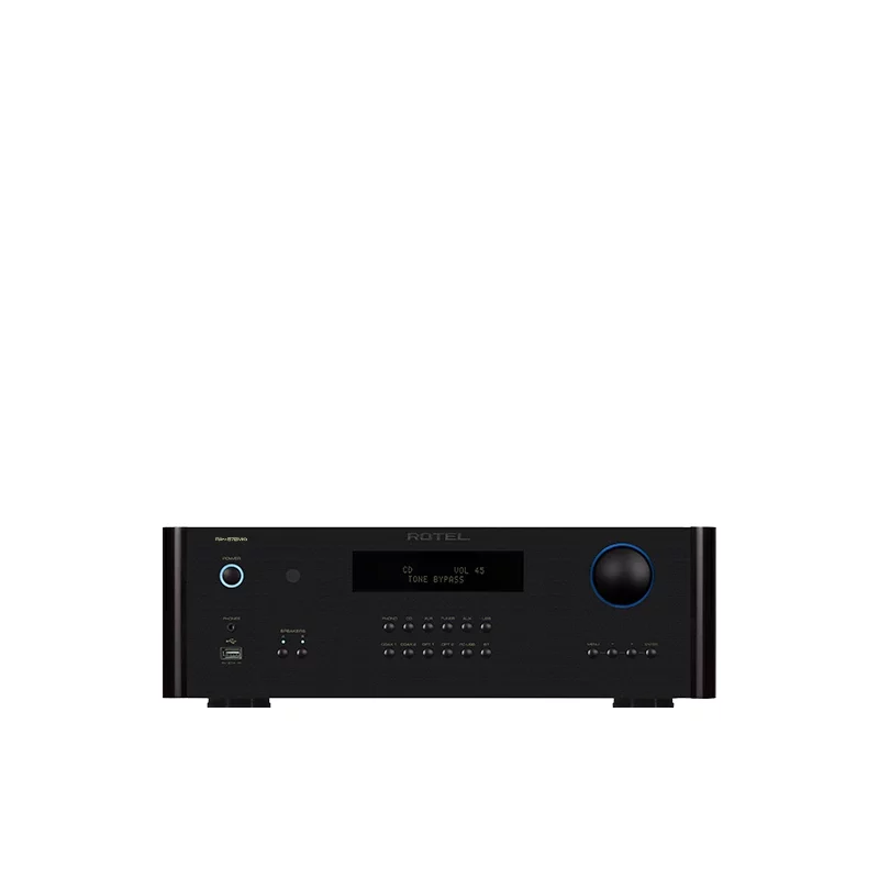 RA-1572MKII