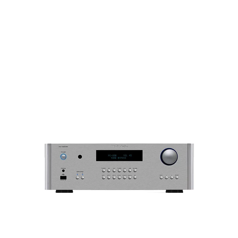 RA-1592MKII