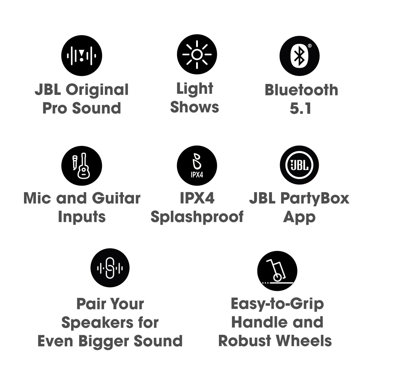 PARTYBOX 710 FEATURES