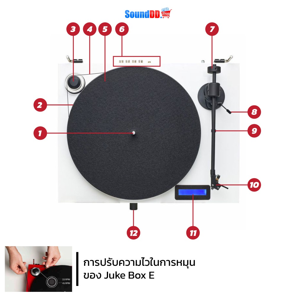 สิ่งที่ต้องรู้ก่อนเล่นเครื่องเล่นแผ่นเสียง