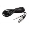 XLR to TS-phone