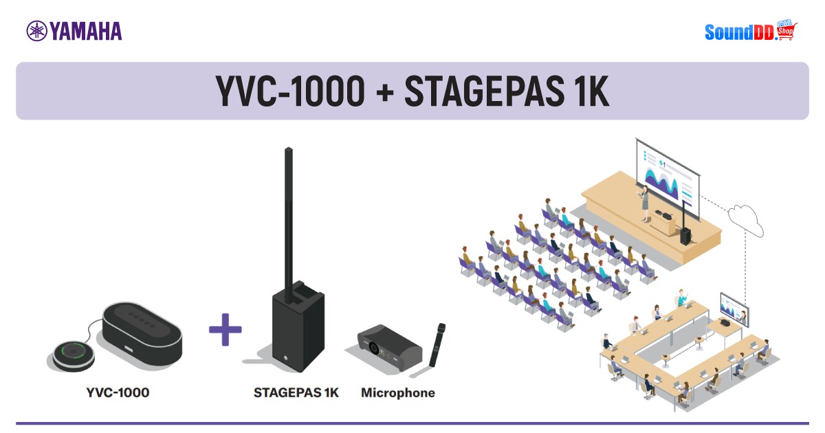 YVC-1000 กับ STAGEPAS 1K