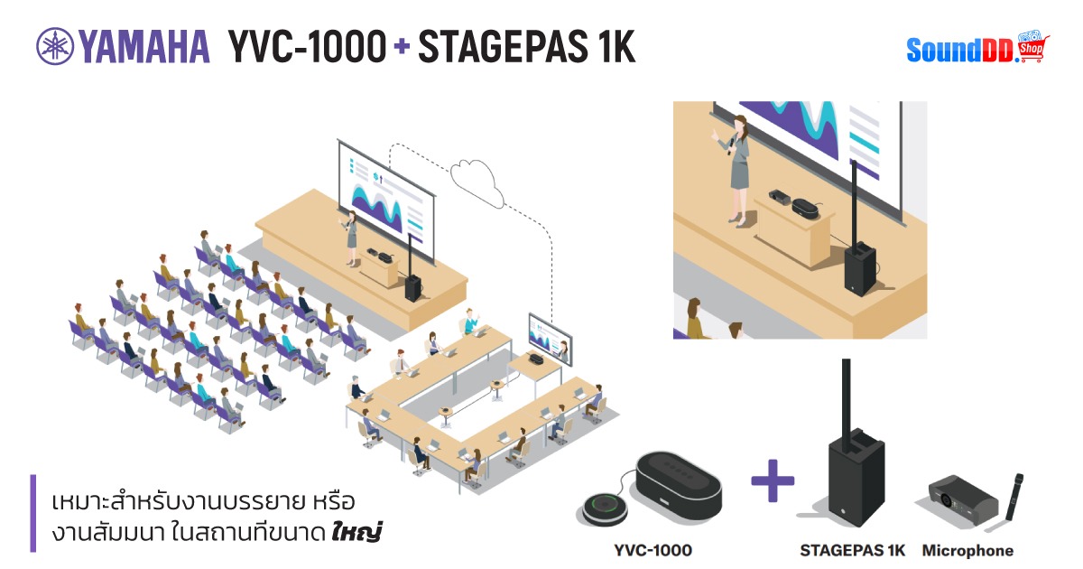 ติดตั้ง YVC-1000 ร่วมกับ STAGEPAS 1K