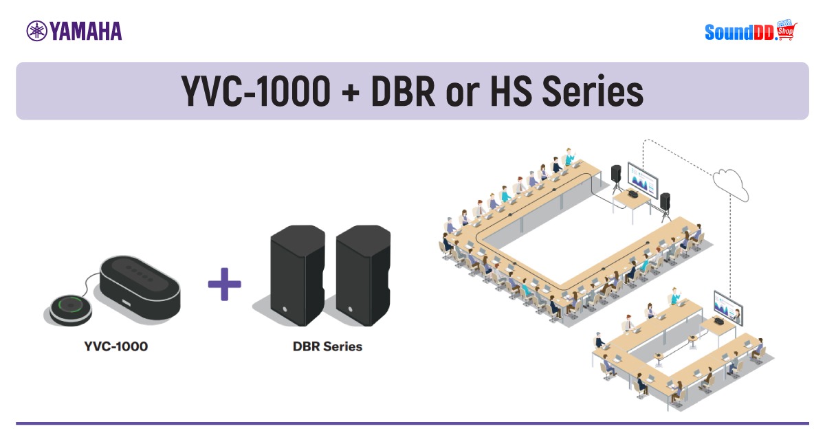 YVC-1000 กับ DBR และ HS
