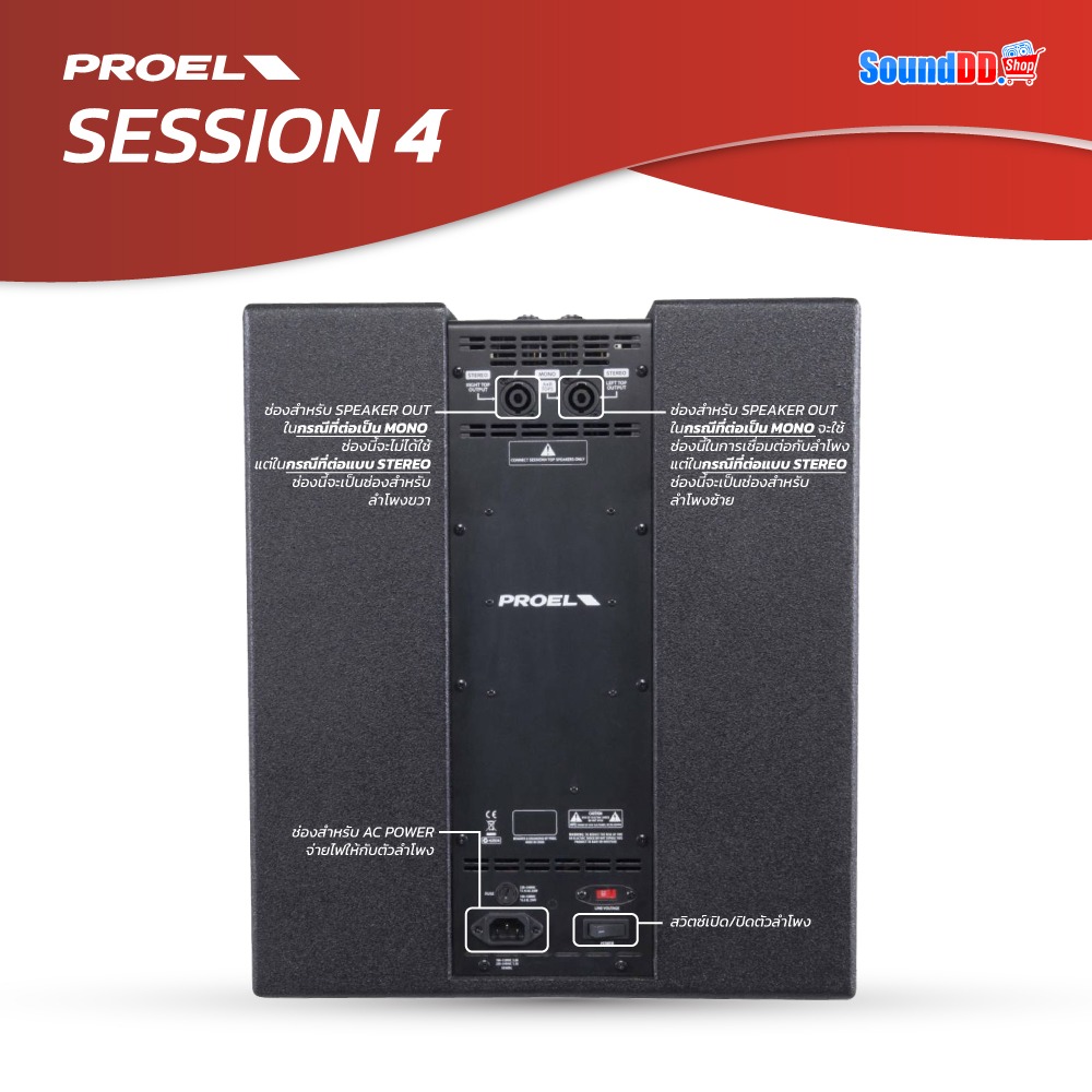 OUTPUT PROEL SESSION 4