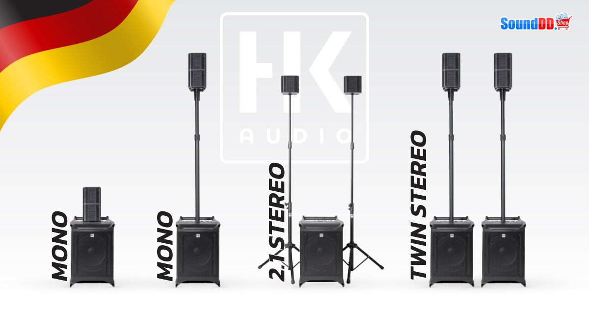 รูปแบบการ SETUP