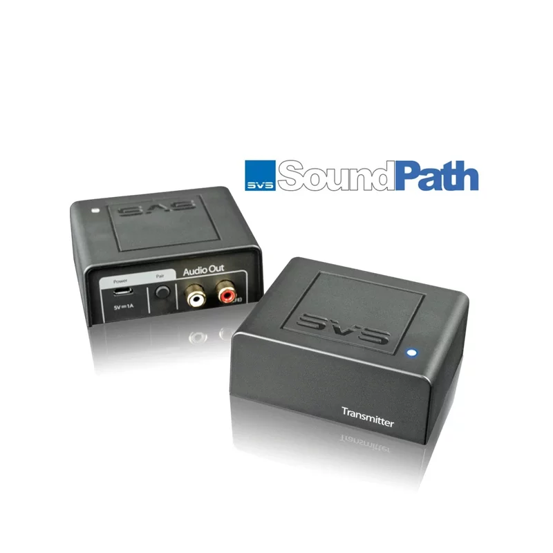 อะแดปเตอร์ SoundPath Tri-Band