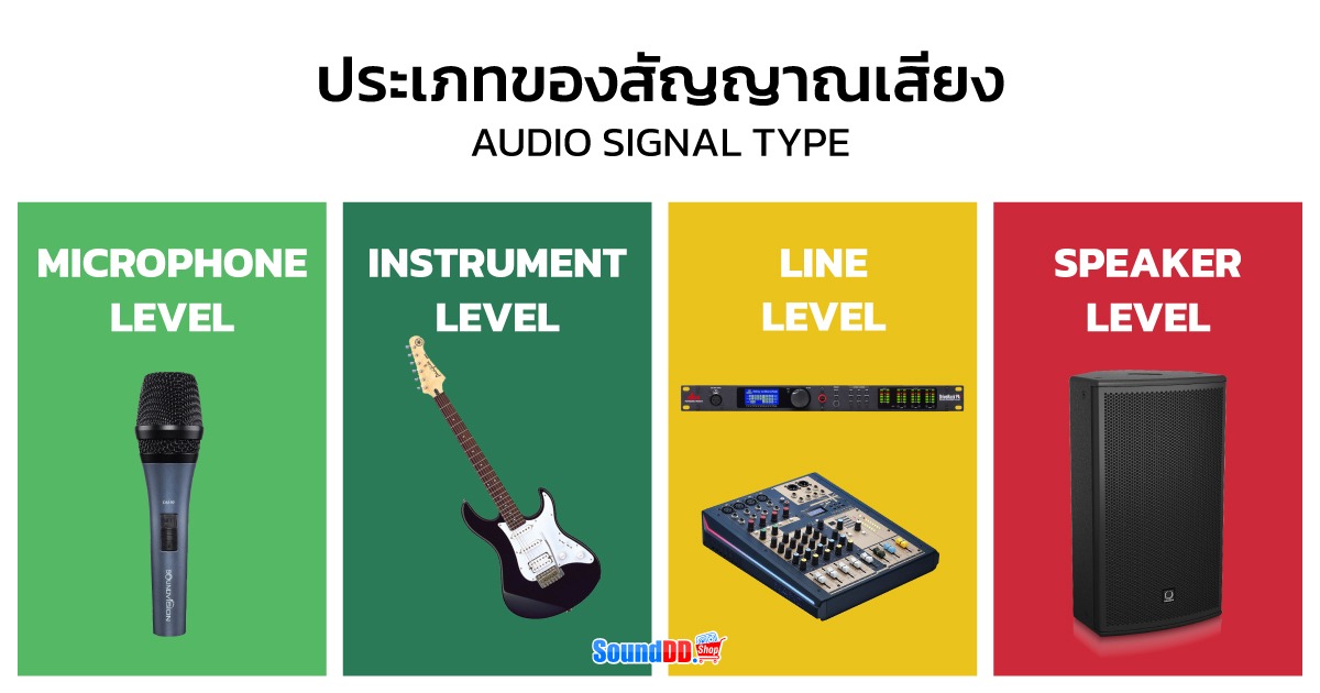 ประเภทสัญญาณเสียง | AUDIO SIGNAL TYPES