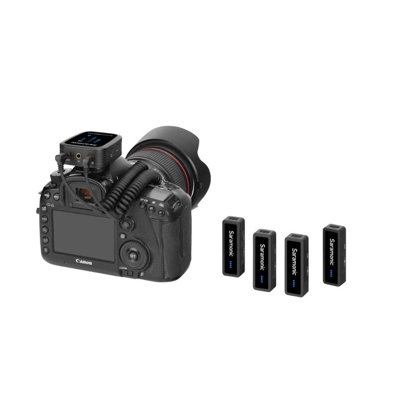 SARAMONIC-BLINK500-PRO-B8-ติดกล้อง