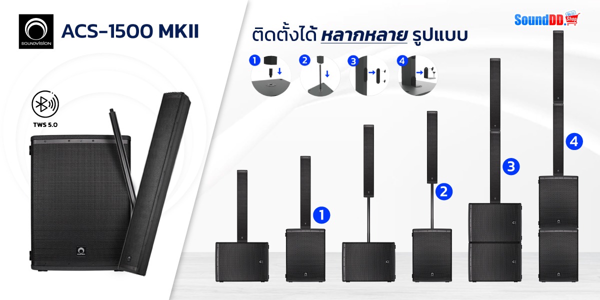 ACS-1500 MK2 ติดตั้งได้หลายแบบ