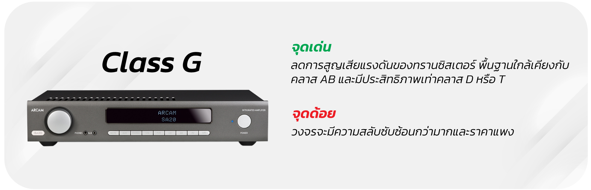 Amp-Class-G