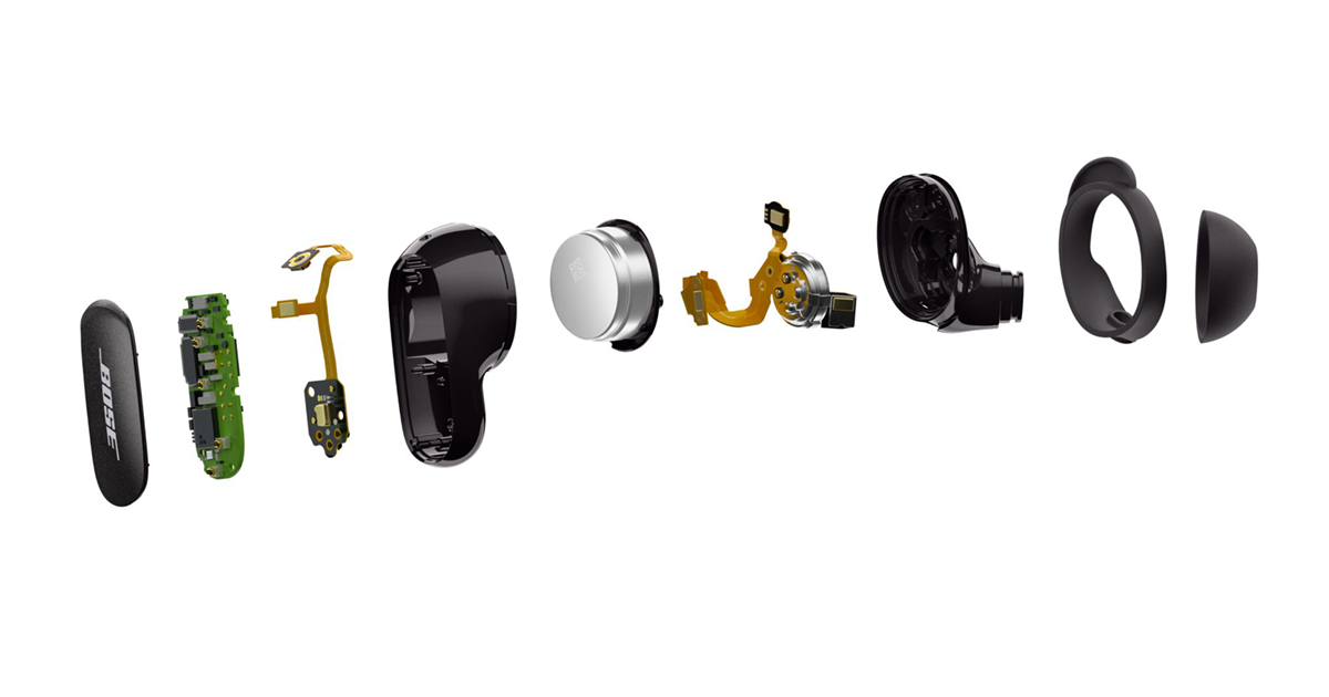 เทคโนโลยีพิเศษของ Bose